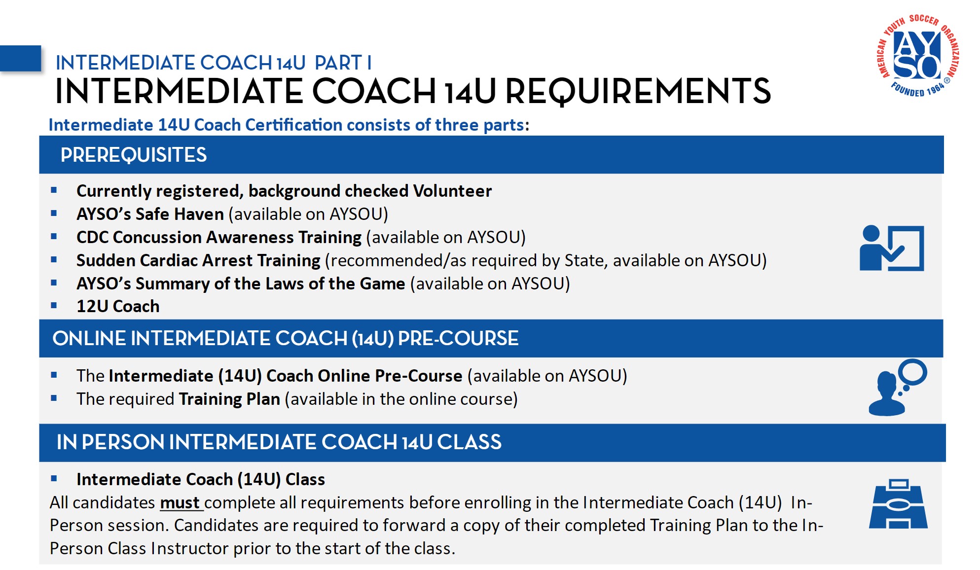 Coach Training
